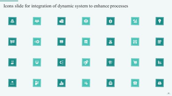 Integration Of Dynamic System To Enhance Processes Ppt PowerPoint Presentation Complete Deck With Slides