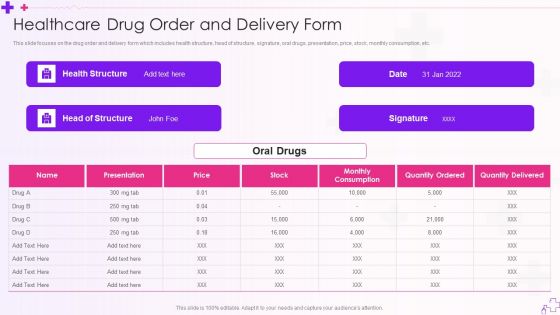 Integration Of Healthcare Center Administration System Healthcare Drug Order And Delivery Form Slides PDF