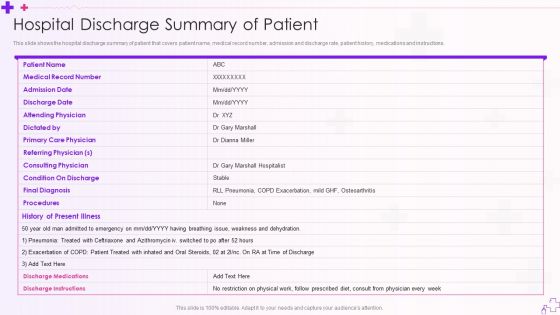 Integration Of Healthcare Center Administration System Hospital Discharge Summary Of Patient Template PDF