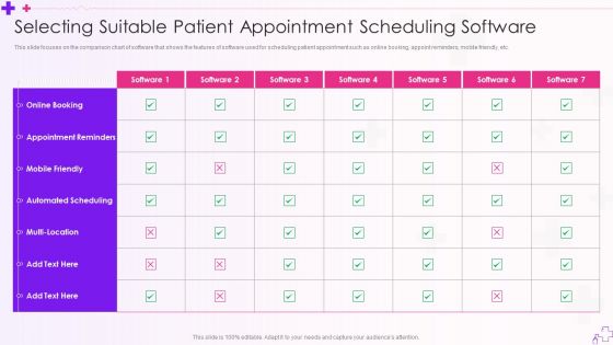 Integration Of Healthcare Center Administration System Selecting Suitable Patient Appointment Scheduling Software Rules PDF Integration Of Healthcare Center Administration System Selecting Suitable Patient Appointment Scheduling Software Rules PDF
