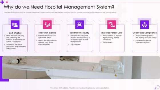 Integration Of Healthcare Center Administration System Why Do We Need Hospital Management System Slides PDF