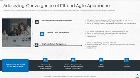 Integration Of ITIL With Agile Service Management IT Addressing Convergence Rules PDF