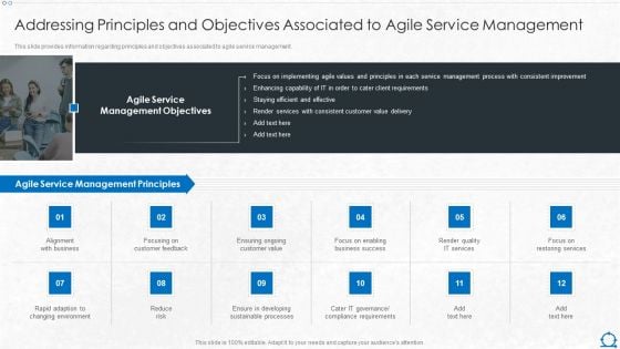 Integration Of ITIL With Agile Service Management IT Addressing Principles And Objectives Associated Microsoft PDF