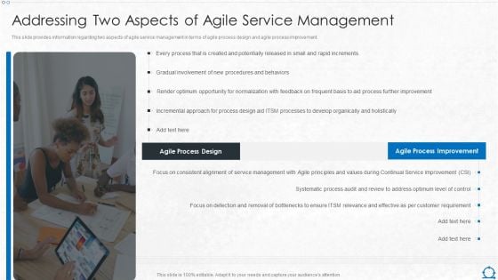 Integration Of ITIL With Agile Service Management IT Addressing Two Aspects Of Agile Service Management Clipart PDF