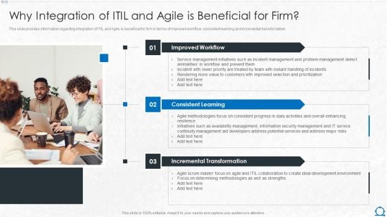 Integration Of ITIL With Agile Service Management IT Why Integration Of ITIL And Agile Is Beneficial For Firm Diagrams PDF