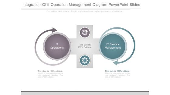 Integration Of It Operation Management Diagram Powerpoint Slides