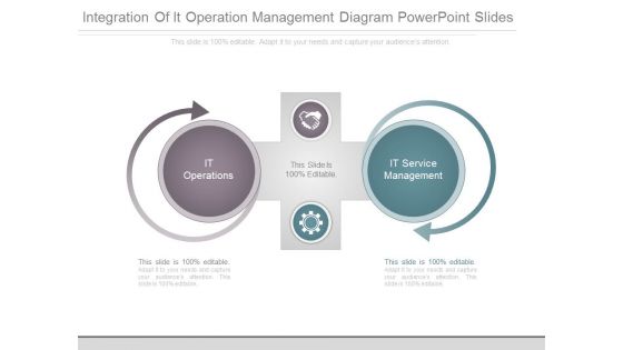 Integration Of It Operation Management Diagram Powerpoint Slides Integration Of It Operation Management Diagram Powerpoint Slides