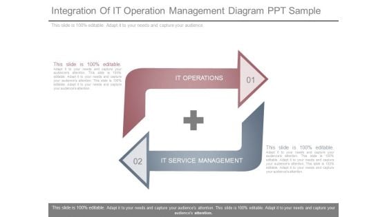 Integration Of It Operation Management Diagram Ppt Sample