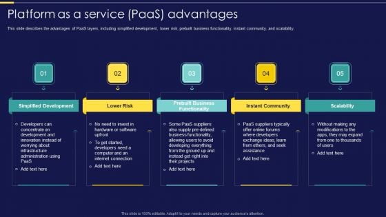 Integration Of Paas Platform As A Service Paas Advantages Ppt Slides Graphic Tips PDF