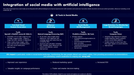 Integration Of Social Media With Artificial Intelligence Ppt Slides Influencers PDF