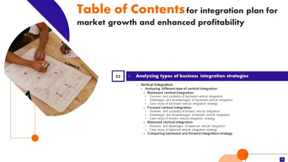 Integration Plan For Market Growth And Enhanced Profitability Ppt PowerPoint Presentation Complete Deck With Slides Slide14