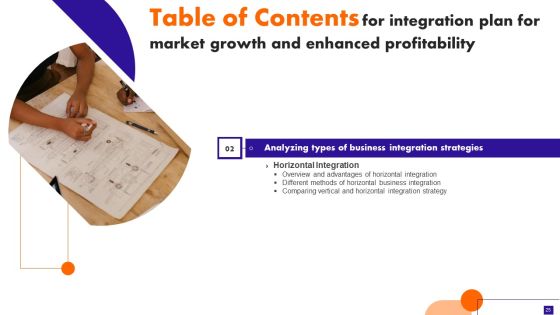 Integration Plan For Market Growth And Enhanced Profitability Ppt PowerPoint Presentation Complete Deck With Slides Slide25