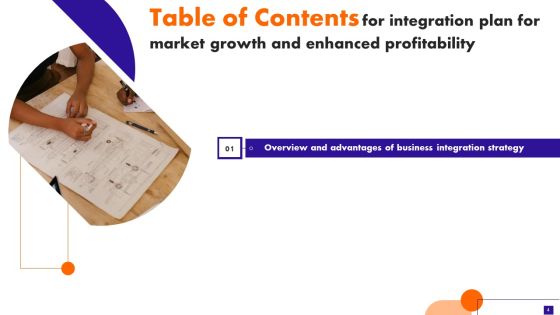 Integration Plan For Market Growth And Enhanced Profitability Ppt PowerPoint Presentation Complete Deck With Slides Slide04