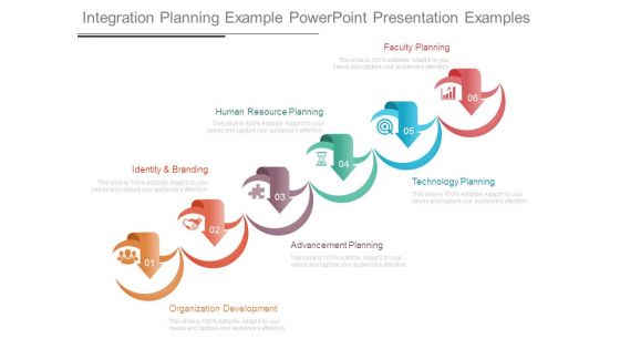 Integration Planning Example Powerpoint Presentation Examples