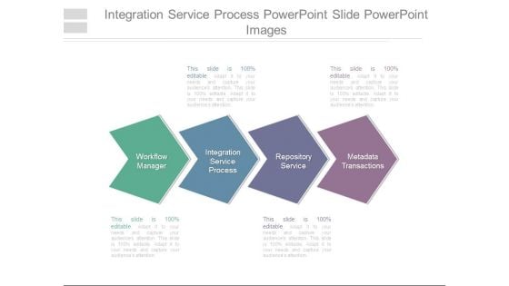 Integration Service Process Powerpoint Slide Powerpoint Images