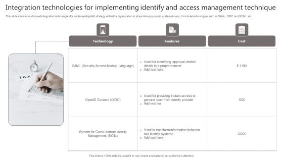 Integration Technologies For Implementing Identify And Access Management Technique Portrait PDF