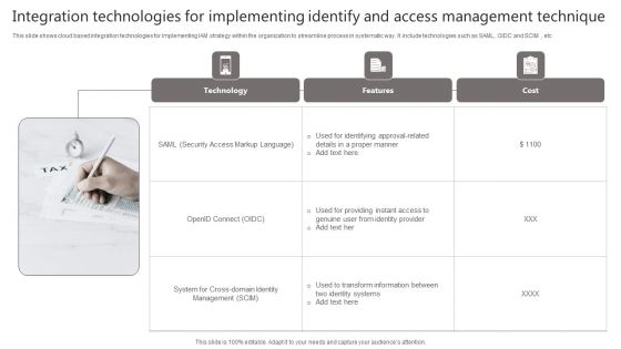 Integration Technologies For Implementing Identify And Access Management Technique Portrait PDF Integration Technologies For Implementing Identify And Access Management Technique Portrait PDF