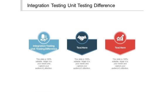 Integration Testing Unit Testing Difference Ppt PowerPoint Presentation Icon Master Slide Cpb