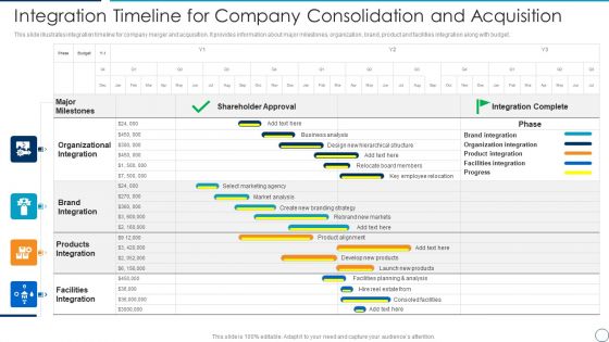 Integration Timeline For Company Consolidation And Acquisition Topics PDF