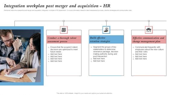 Integration Workplan Post Merger And Acquisition Hr Merger And Integration Procedure Ideas PDF