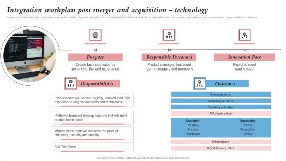 Integration Workplan Post Merger And Acquisition Technology Merger And Integration Portrait PDF