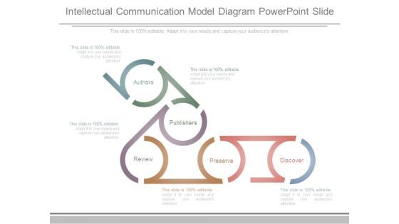 Intellectual Communication Model Diagram Powerpoint Slide