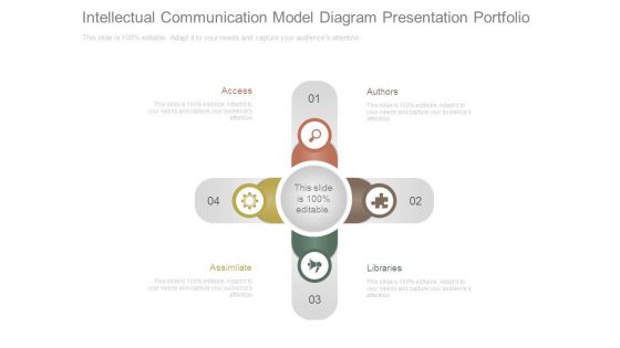 Intellectual Communication Model Diagram Presentation Portfolio