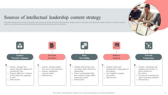 Intellectual Leadership Strategy Ppt PowerPoint Presentation Complete Deck With Slides Slide11