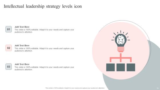 Intellectual Leadership Strategy Ppt PowerPoint Presentation Complete Deck With Slides Slide15