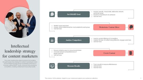 Intellectual Leadership Strategy Ppt PowerPoint Presentation Complete Deck With Slides Slide07