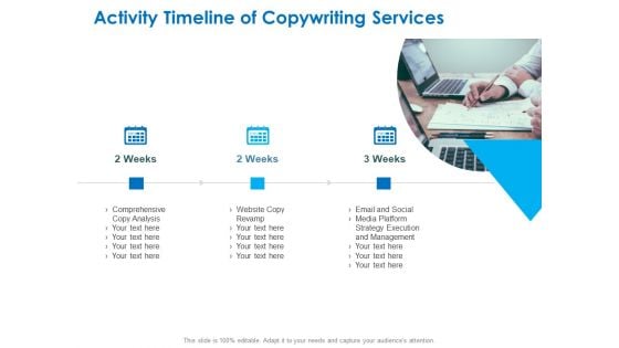 Intellectual Property Activity Timeline Of Copywriting Services Ppt PowerPoint Presentation Styles Templates PDF