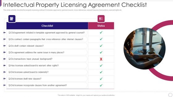 Intellectual Property Licensing Agreement Checklist Diagrams PDF