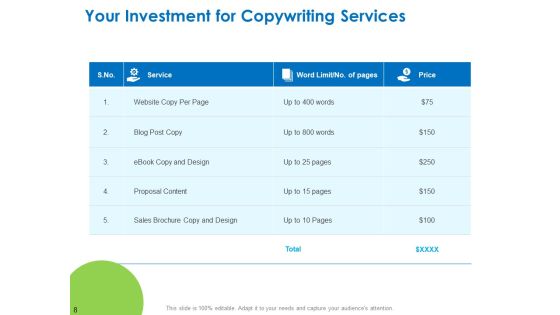 Intellectual Property Proposal Template Ppt PowerPoint Presentation Complete Deck With Slides Slide08