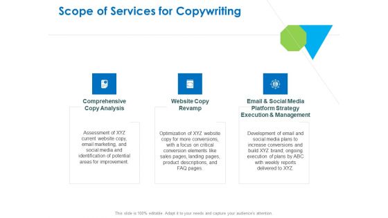 Intellectual Property Scope Of Services For Copywriting Ppt PowerPoint Presentation Styles Summary PDF