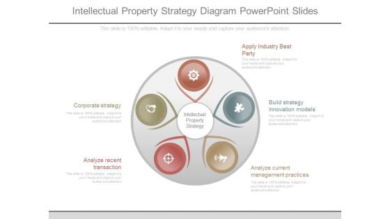 Intellectual Property Strategy Diagram Powerpoint Slides