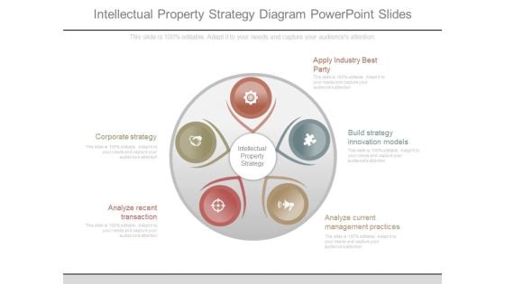 Intellectual Property Strategy Diagram Powerpoint Slides