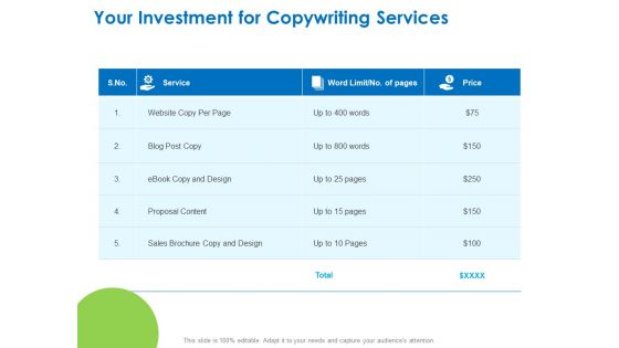 Intellectual Property Your Investment For Copywriting Services Ppt PowerPoint Presentation Portfolio Visual Aids PDF