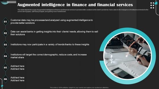 Intelligence Amplification IA IT Augmented Intelligence In Finance And Financial Services Structure PDF