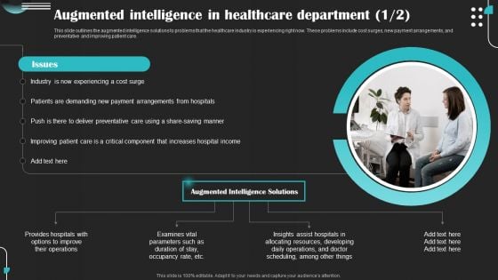 Intelligence Amplification IA IT Augmented Intelligence In Healthcare Department Pictures PDF