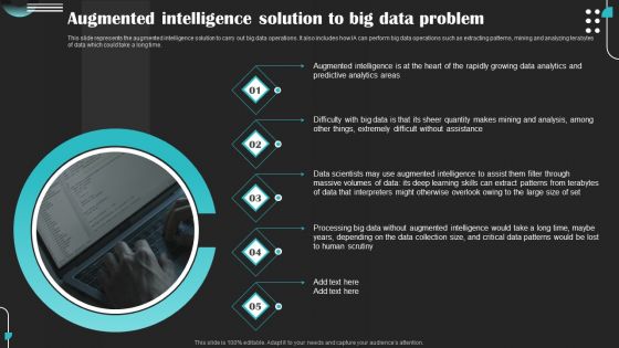 Intelligence Amplification IA IT Augmented Intelligence Solution To Big Data Problem Introduction PDF