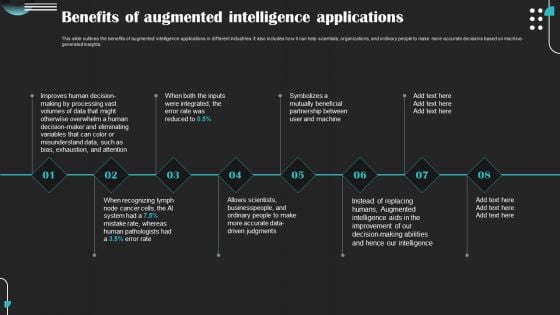 Intelligence Amplification IA IT Benefits Of Augmented Intelligence Applications Mockup PDF