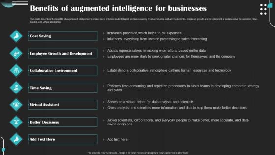 Intelligence Amplification IA IT Benefits Of Augmented Intelligence For Businesses Guidelines PDF