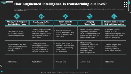Intelligence Amplification IA IT How Augmented Intelligence Is Transforming Our Lives Mockup PDF Intelligence Amplification IA IT How Augmented Intelligence Is Transforming Our Lives Mockup PDF