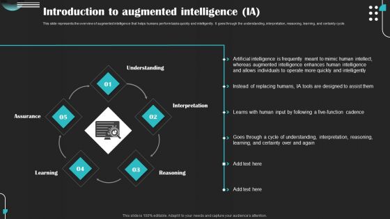 Intelligence Amplification IA IT Introduction To Augmented Intelligence IA Pictures PDF