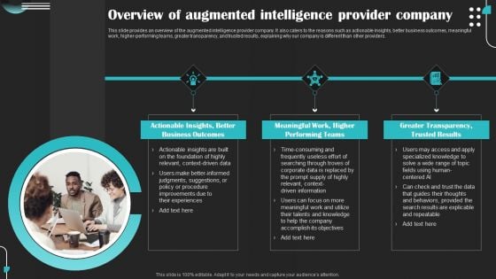 Intelligence Amplification IA IT Overview Of Augmented Intelligence Provider Company Demonstration PDF