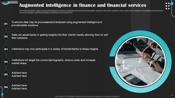 Intelligence Amplification IA IT Ppt PowerPoint Presentation Complete Deck With Slides