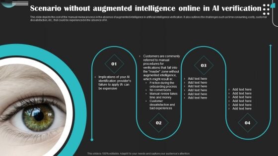 Intelligence Amplification IA IT Scenario Without Augmented Intelligence Online In AI Verification Mockup PDF