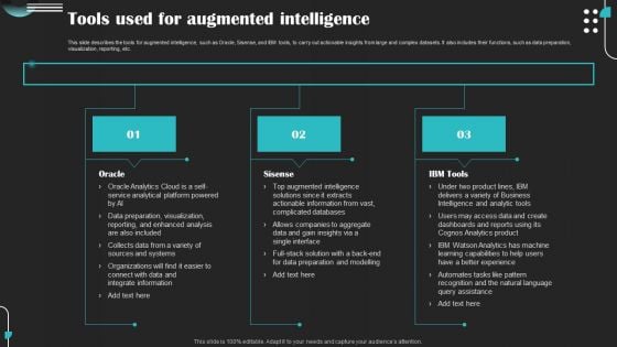 Intelligence Amplification IA IT Tools Used For Augmented Intelligence Inspiration PDF