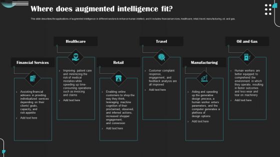 Intelligence Amplification IA IT Where Does Augmented Intelligence Fit Rules PDF