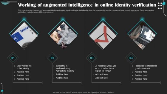 Intelligence Amplification IA IT Working Of Augmented Intelligence In Online Identity Verification Formats PDF